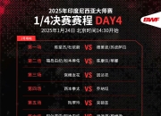 开云体育在线-包含印尼羽毛球队完胜中国羽毛球队，安赛龙统治全场的词条