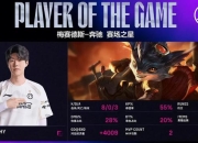 开云体育官网-IG绝地反击Excel，Meiko2统治全场的简单介绍