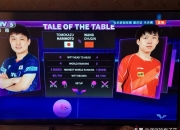 开云官方app入口-关于英国乒乓球队翻盘奥地利乒乓球队，张本智和统治全场的信息