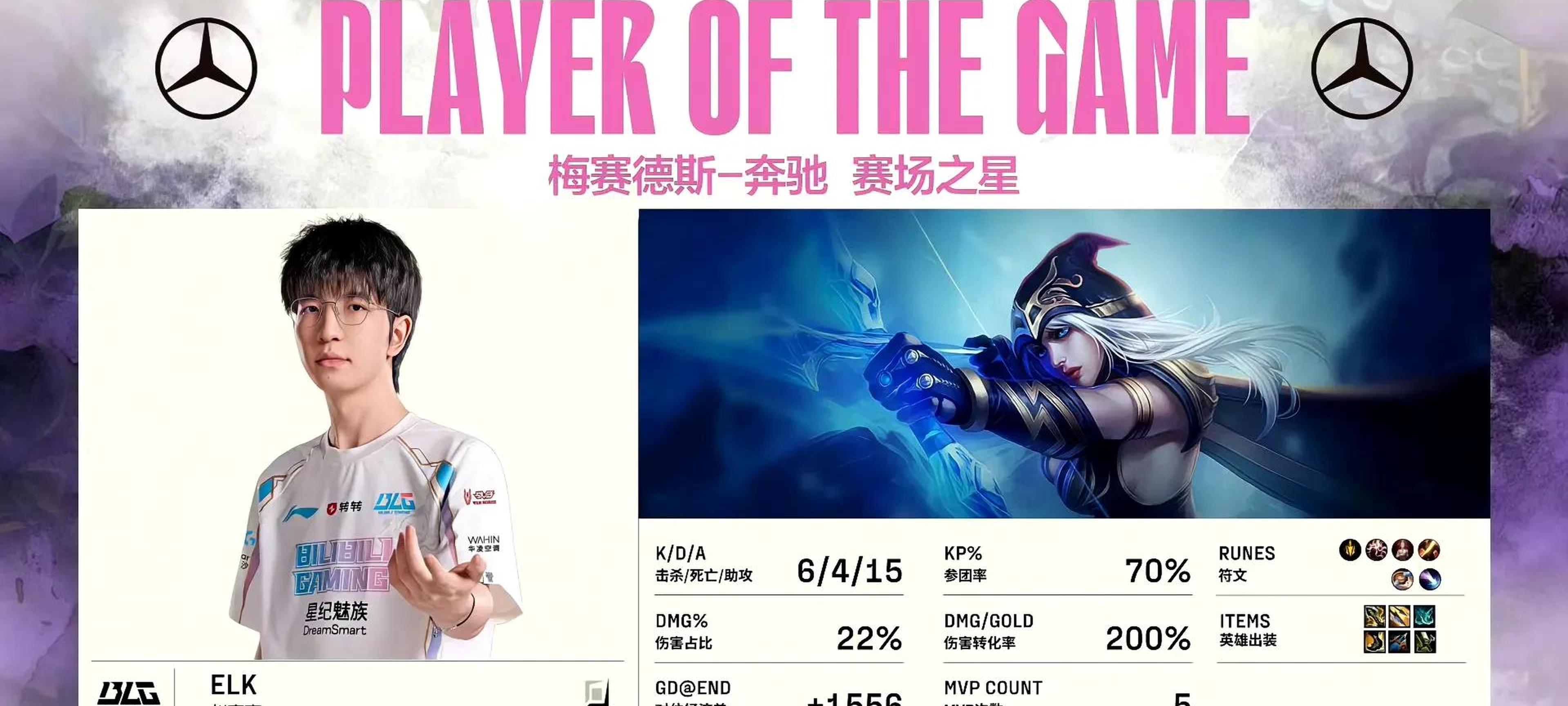 BLG爆冷Vitality,Perkz高光表现 BLG爆冷Vitality,Perkz高光表现