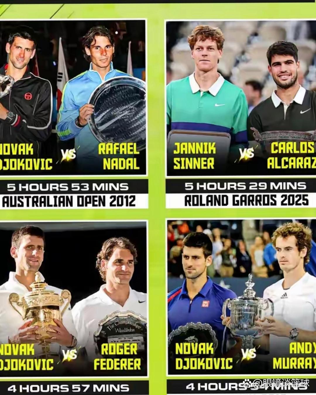 澳大利亚网球队碾压英国网球队,德约科维奇统治全场的简单介绍 澳大利亚网球队碾压英国网球队,德约科维奇统治全场的简单介绍